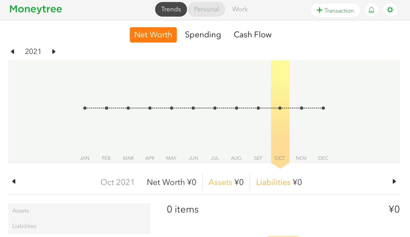 Moneytree Data Platform