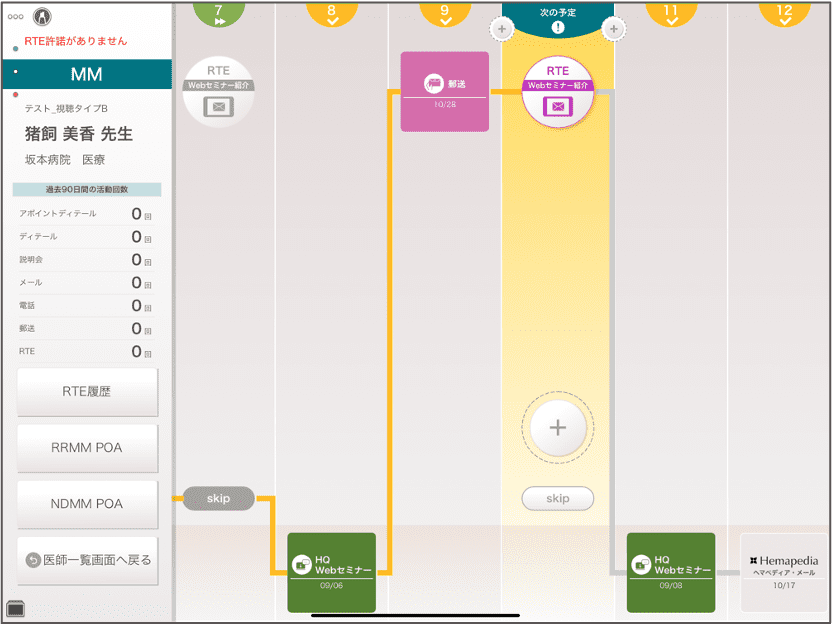 VEEVA Engagement Journey